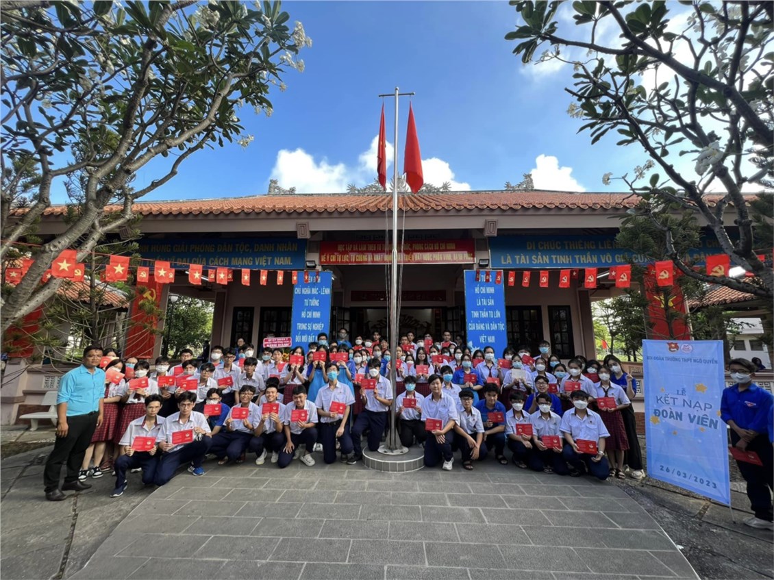 Ảnh đại diện
